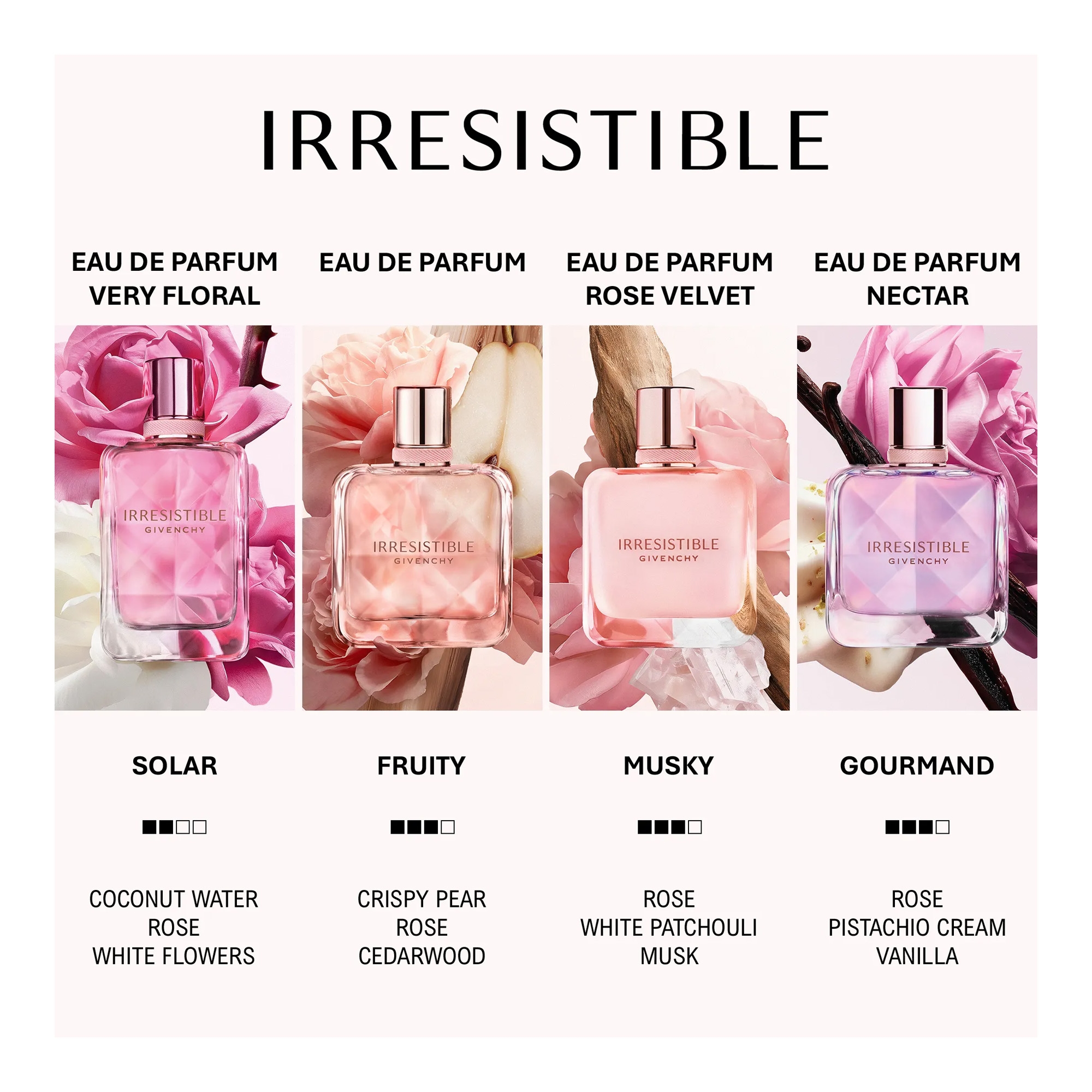 Irresistible Nectar EdP 50ml