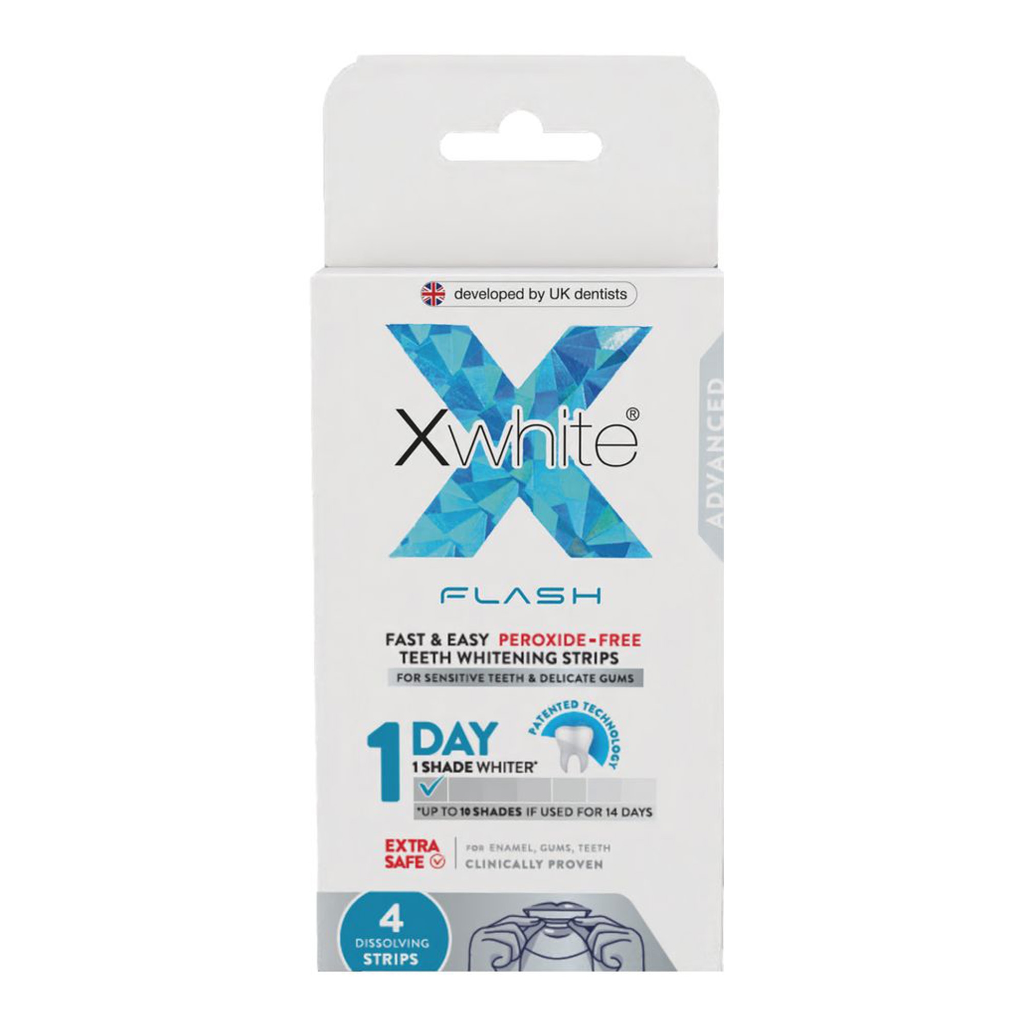 Täiustatud hammaste kiirvalgendus 1 päev