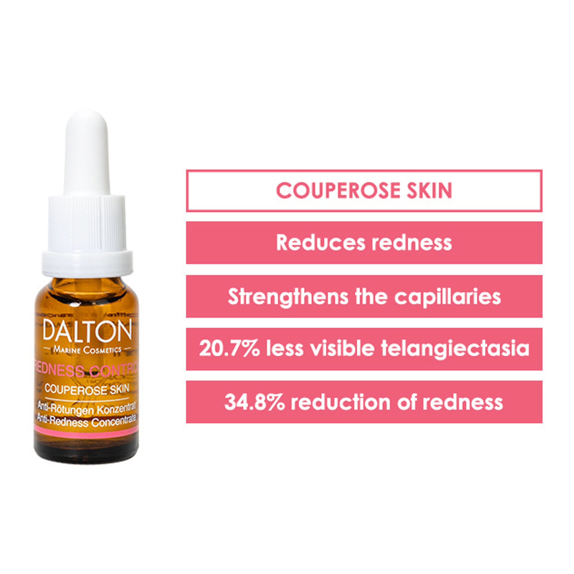 Punetusevastane kontsentraat 15ml