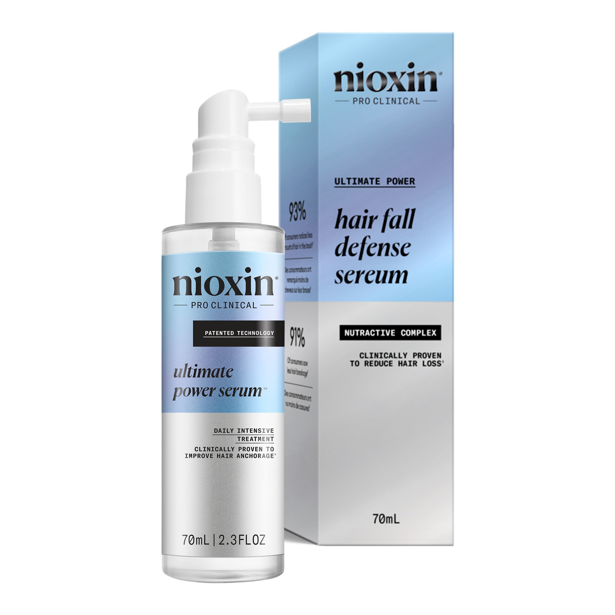 Juuste väljalangemisvastane seerum 70ml