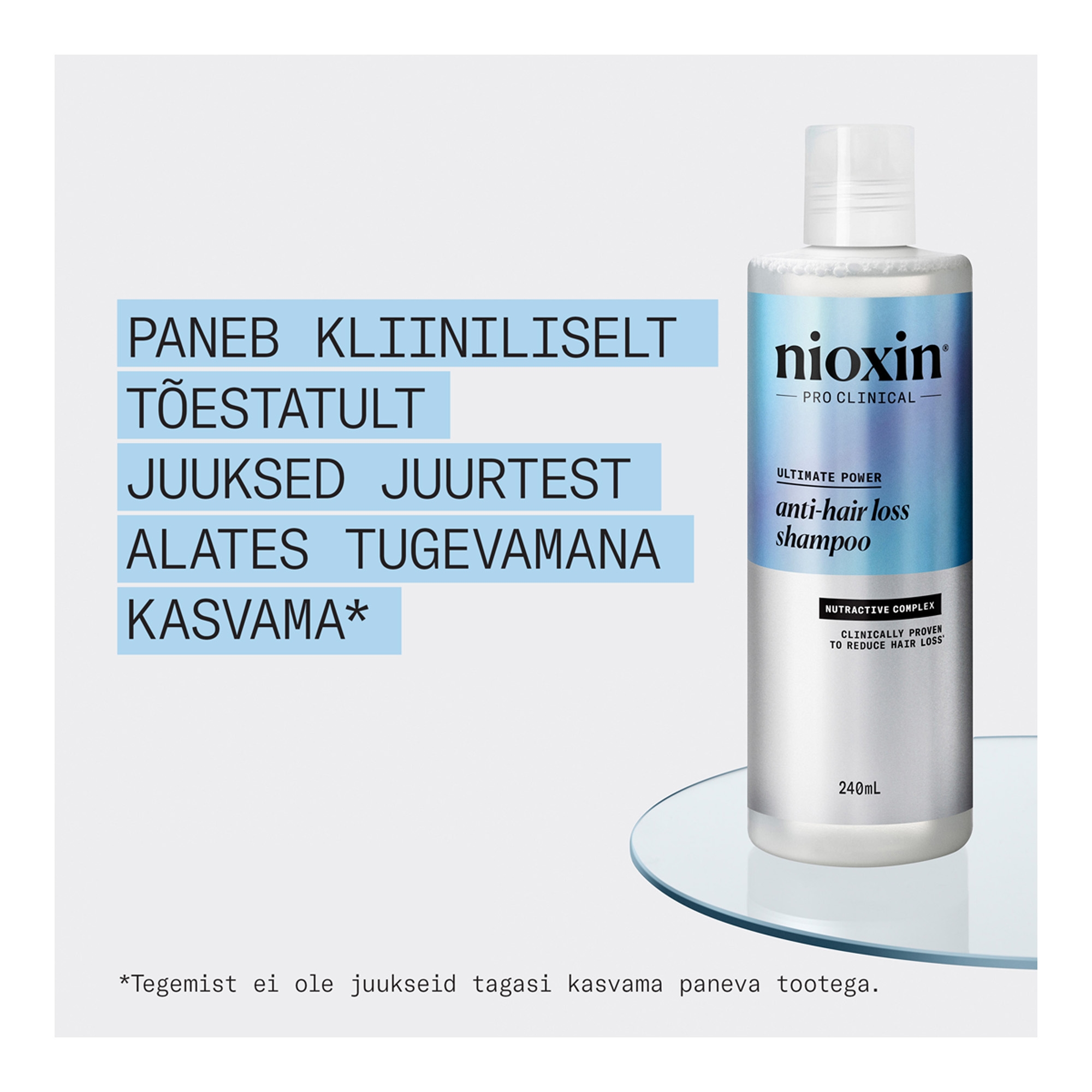 Juuste väljalangemisvastane šampoon 240ml