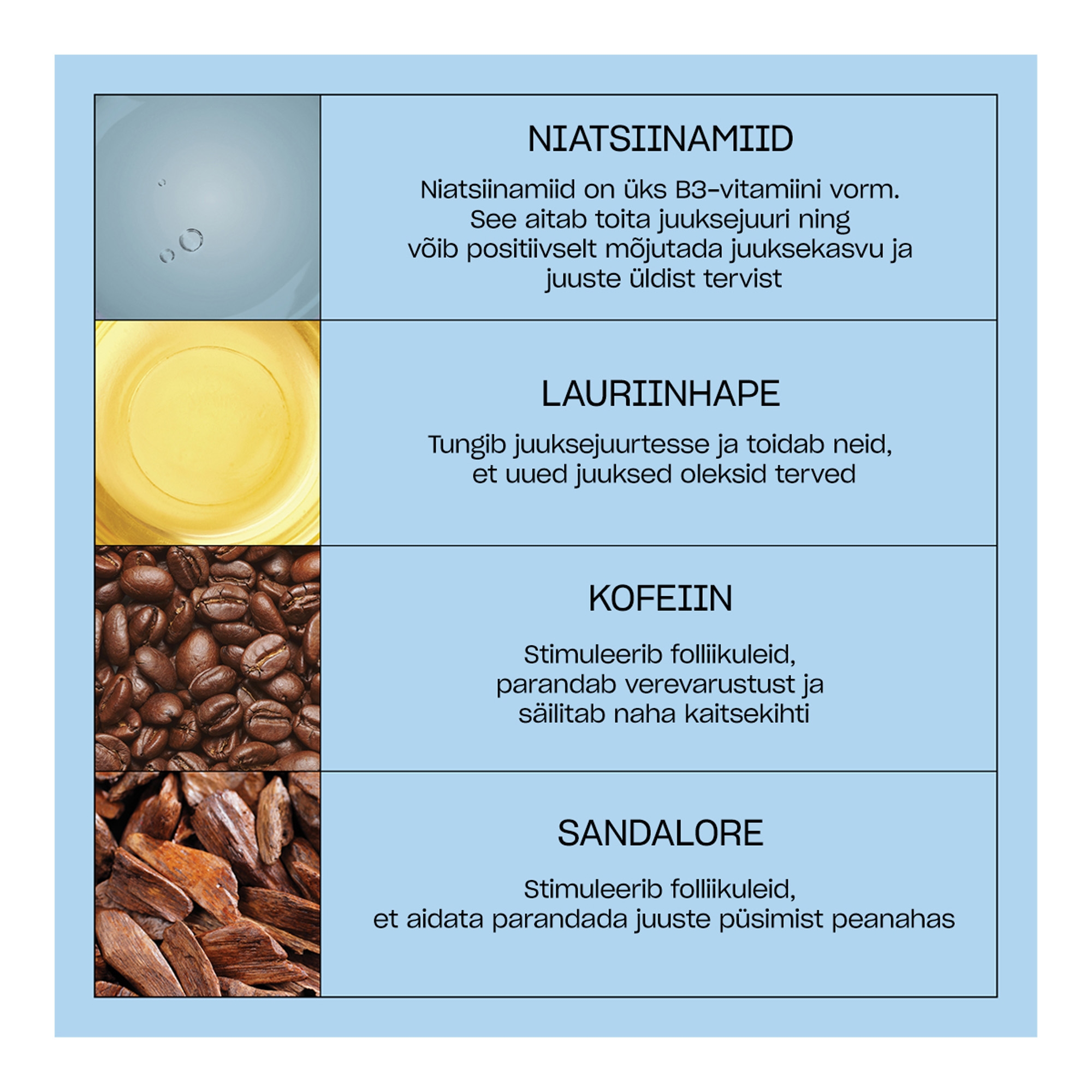 Juuste väljalangemisvastane šampoon 240ml