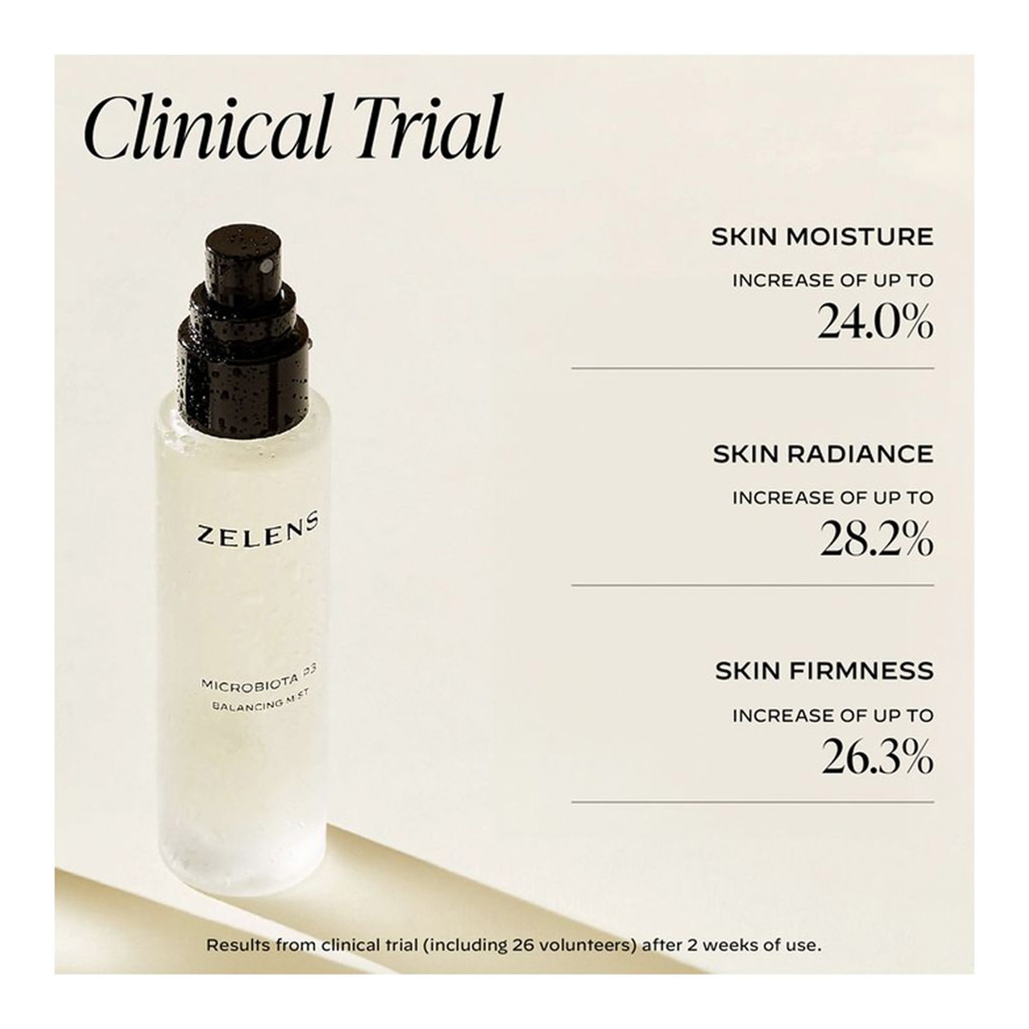 Microbiota P3 Balancing näosprei 50ml