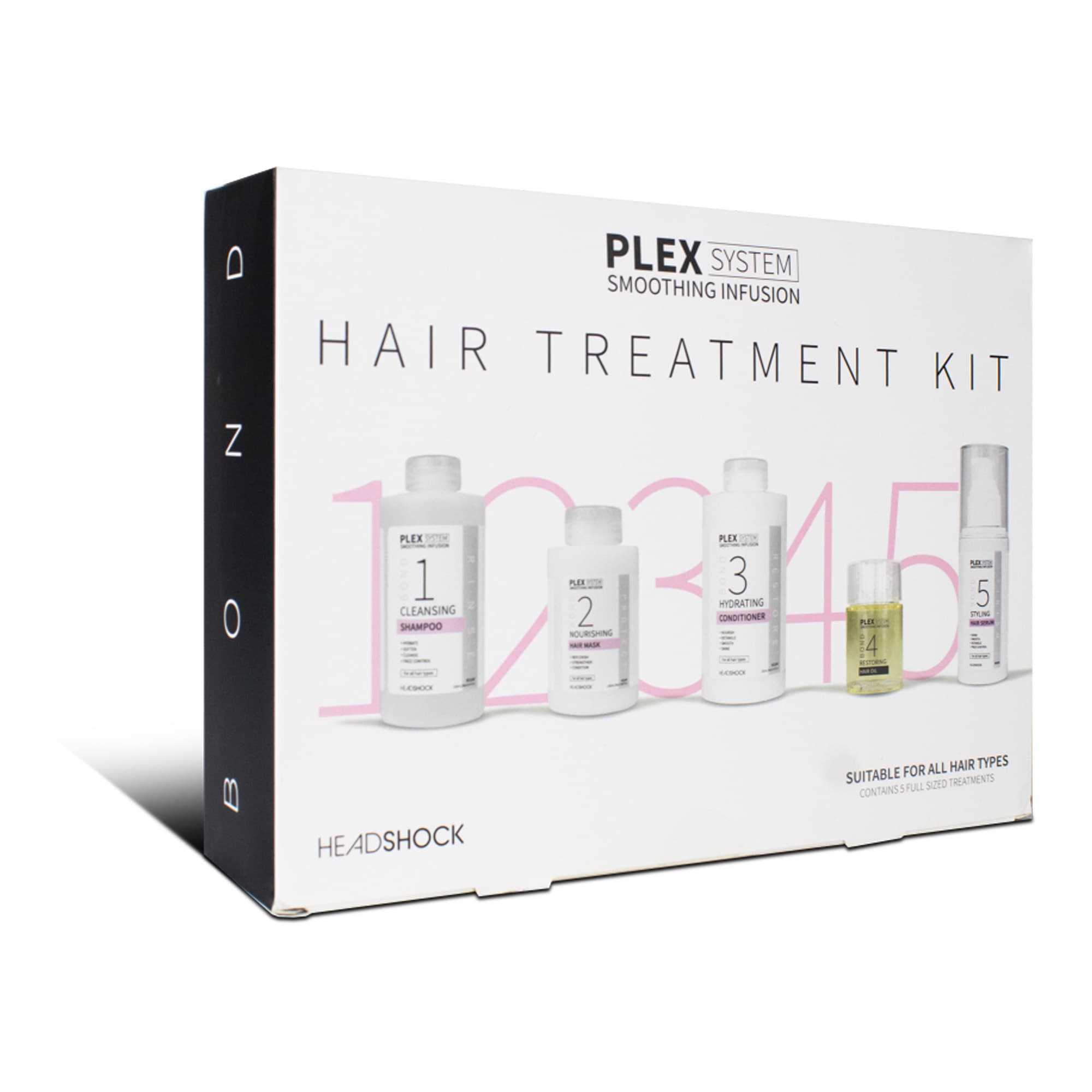 Kinkekomplekt Plex System